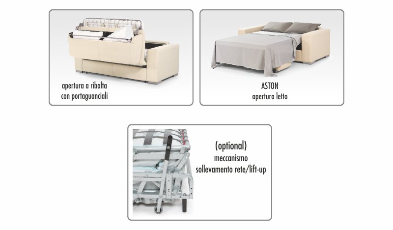 Aston apertura letto